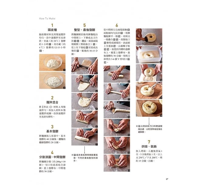 陳共銘 專業手感極品風味麵包全書