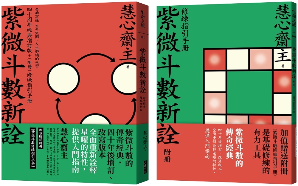 城邦阅读花园- 作者- 慧心齋主