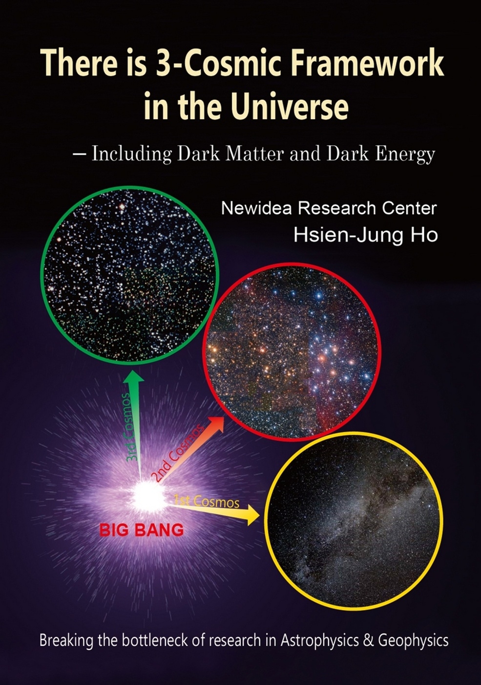 There is 3-Cosmic Framework in the Universe：Including Dark Matter and Dark Energy