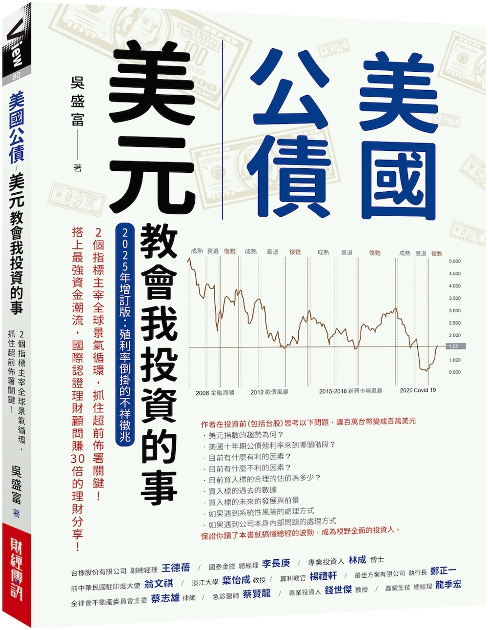 美國公債˙美元教會我投資的事（2025年增訂版：殖利率倒掛的不祥徵兆）