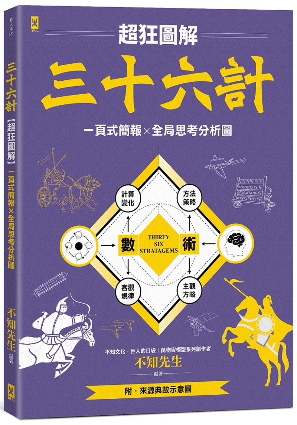 三十六計【超狂圖解】：一頁式簡報╳全局思考分析圖（附．來源典故示意圖）