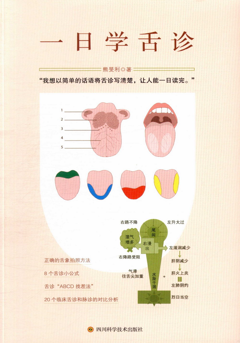 一日學舌診