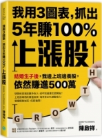 我用3圖表，抓出5年賺100%上漲股：結婚生子後，我邊上班邊養股，依然賺進500萬