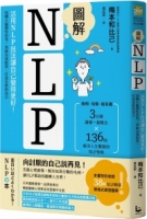 圖解NLP：活用NLP技法讓自己變得更好！扭轉大腦慣性思考，突破自我框架，打造全新的自己